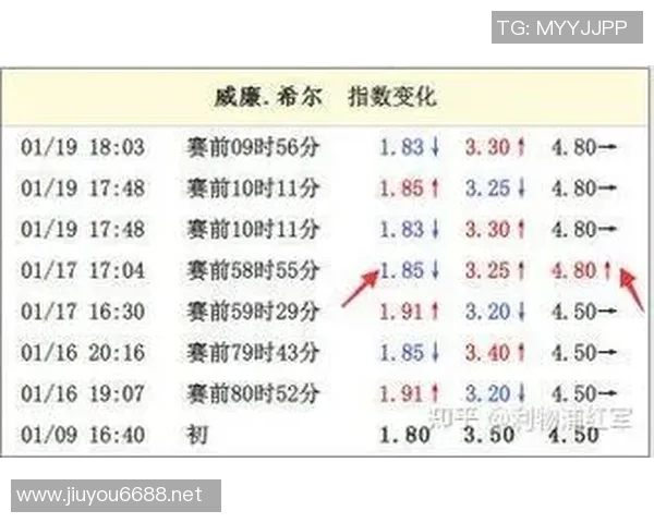 英超赛后复盘武汉排球队与上海排球队的状态分析与展望 英超赛后复盘武汉排球队与上海排球队的状态分析与展望
