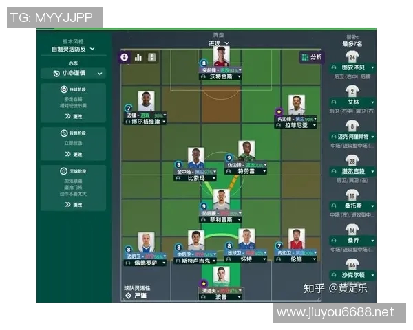 解析上海足球队区域防守体系在欧冠足球中的应用与战术创新 解析上海足球队区域防守体系在欧冠足球中的应用与战术创新