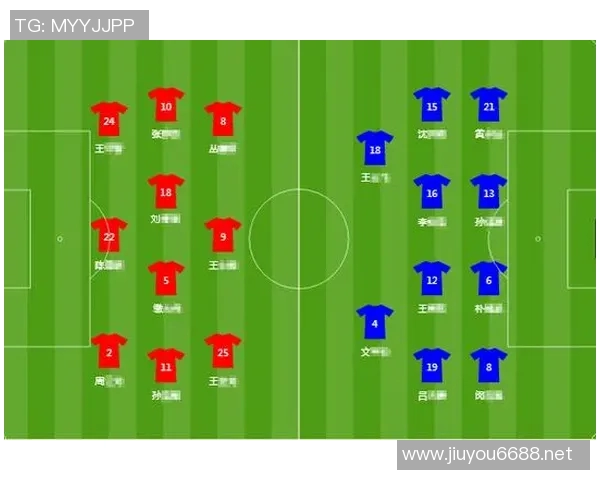 体育实时数据赛后复盘南京足球队与广州足球队的速度对比与战术分析 体育实时数据赛后复盘南京足球队与广州足球队的速度对比与战术分析