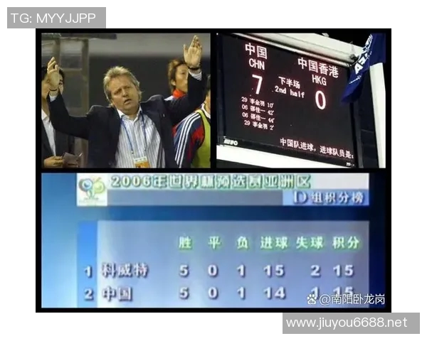 运动最新数据成都排球队在世界杯预选赛中的灵活性表现分析与点评 运动最新数据成都排球队在世界杯预选赛中的灵活性表现分析与点评