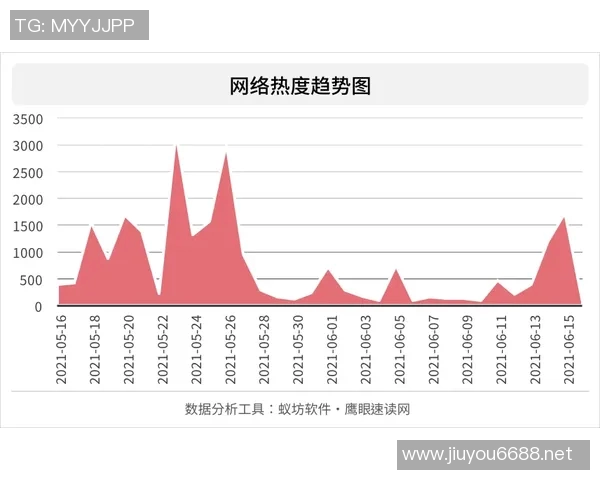 实时新闻上海极限运动队技术表现分析与数据解读探讨 实时新闻上海极限运动队技术表现分析与数据解读探讨